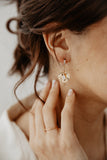 Boucles d'oreilles Coucher de Soleil